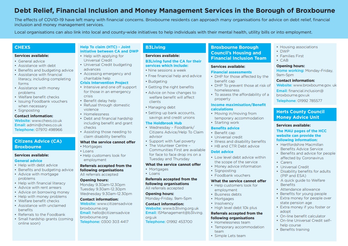 Debt management advice